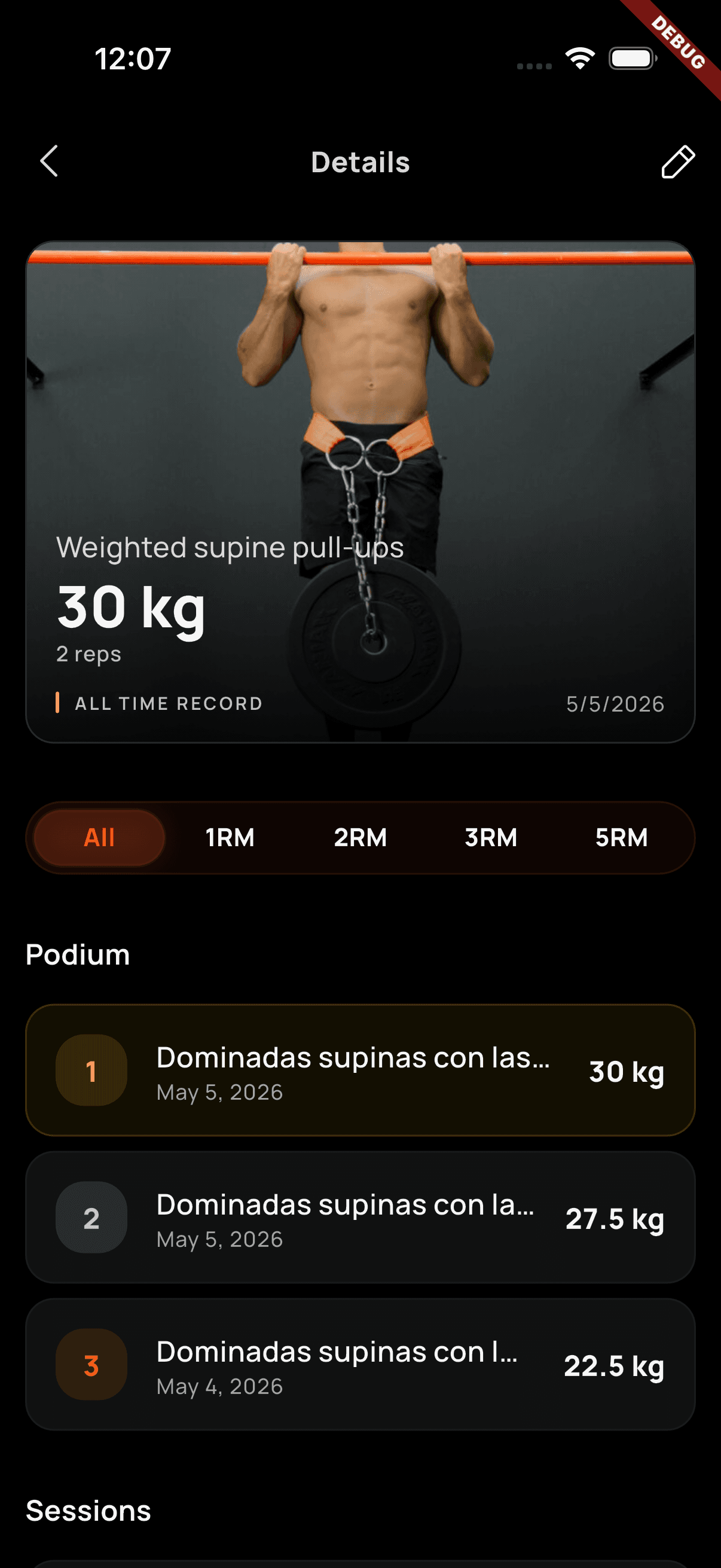 Personal record detail