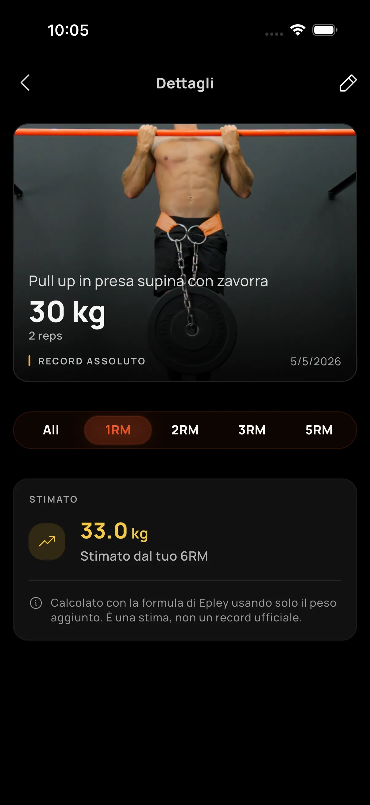 Stima della forza nei record con zavorra