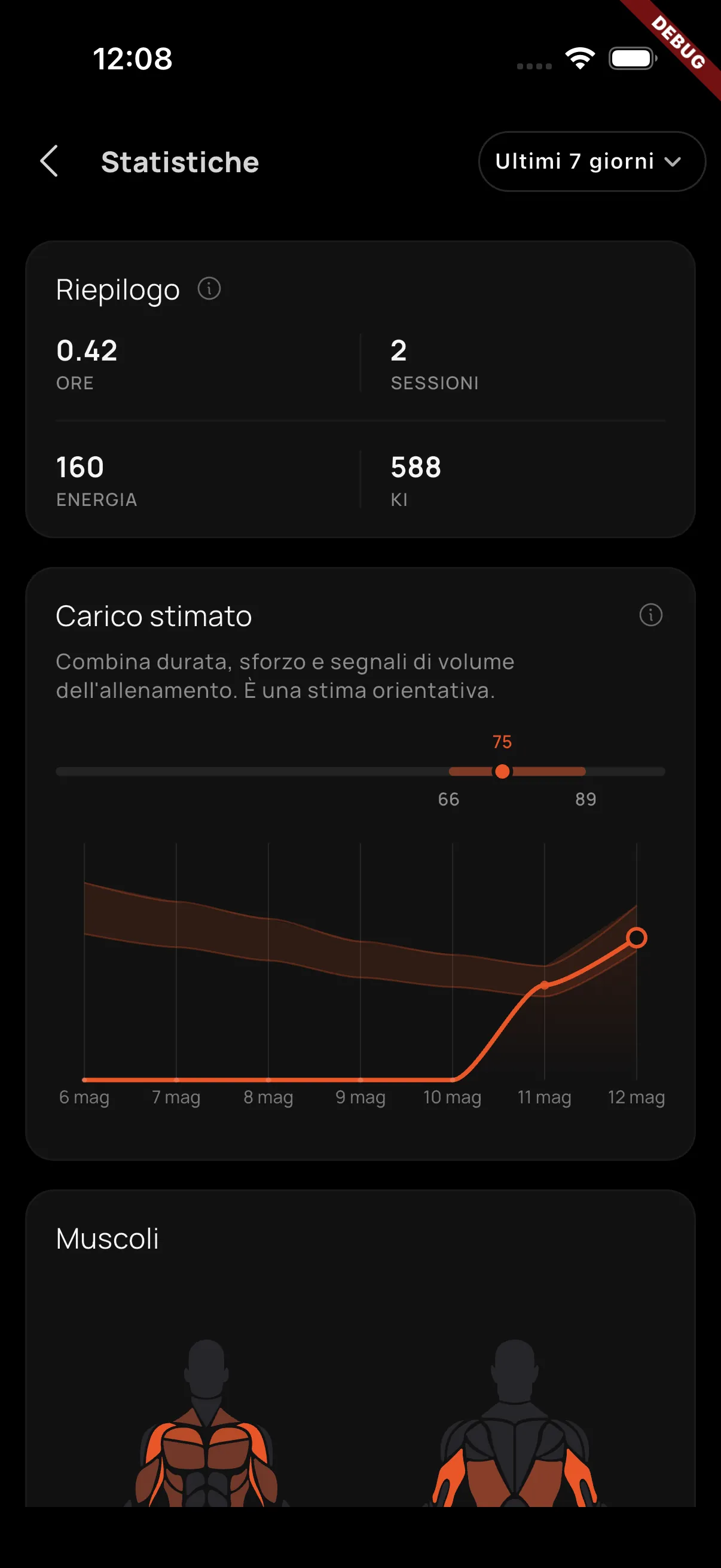 Statistiche