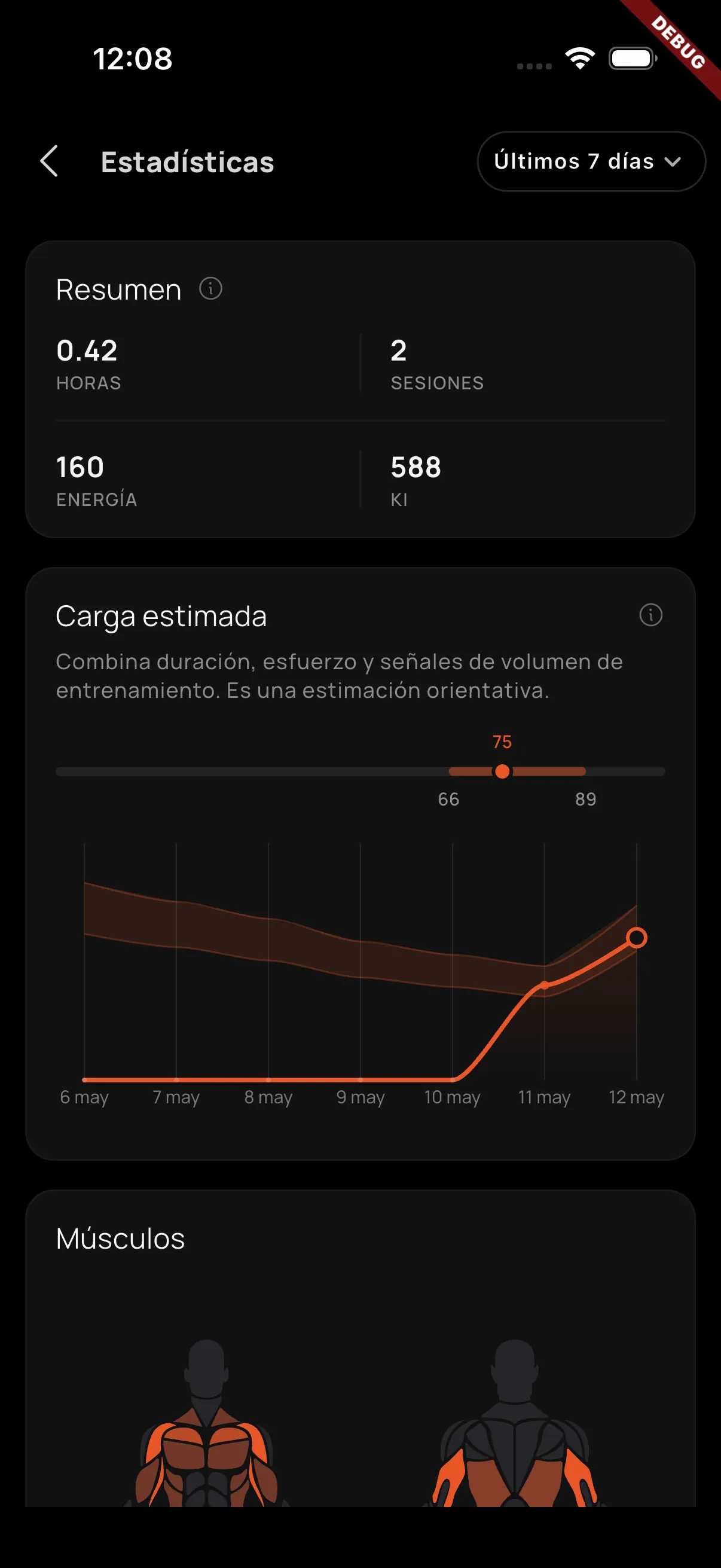 Estadísticas