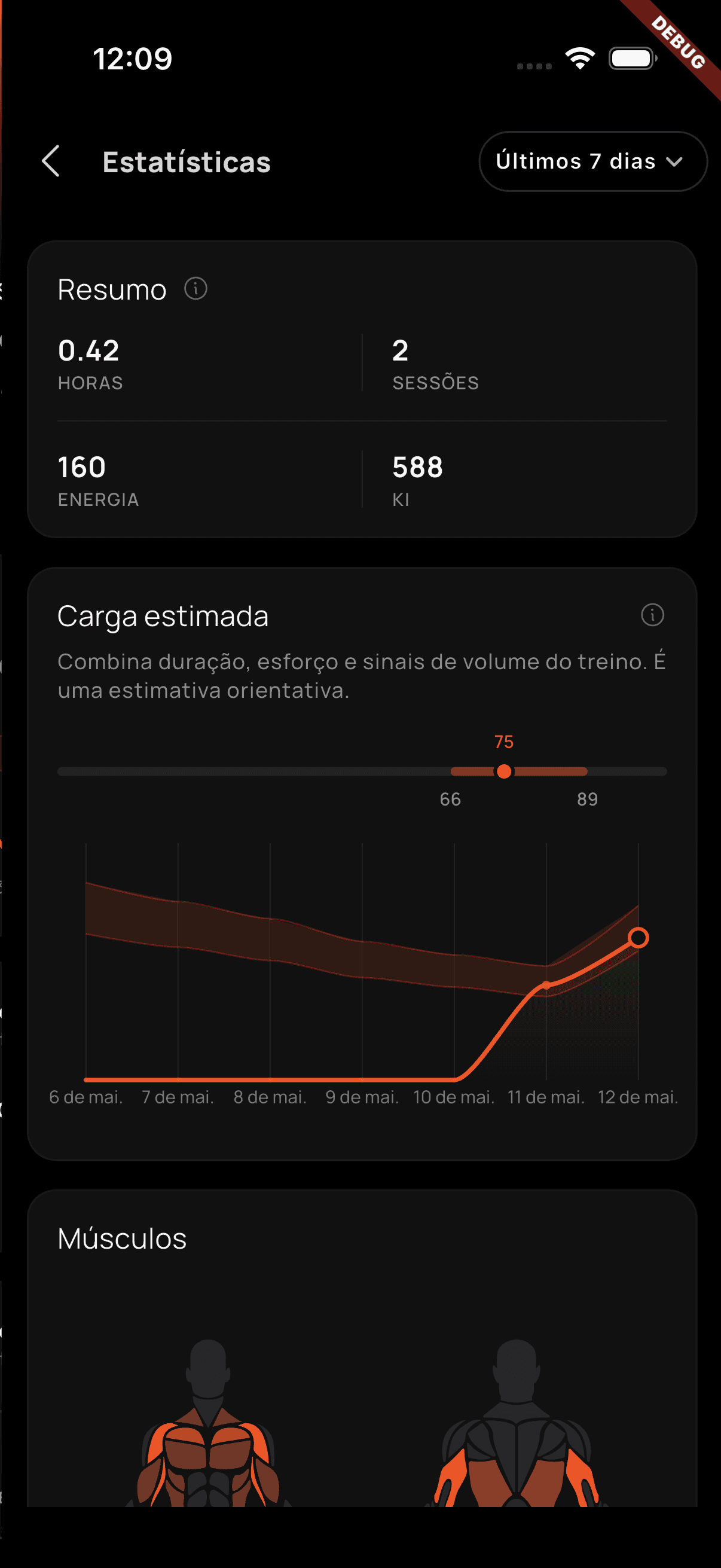 Estatísticas