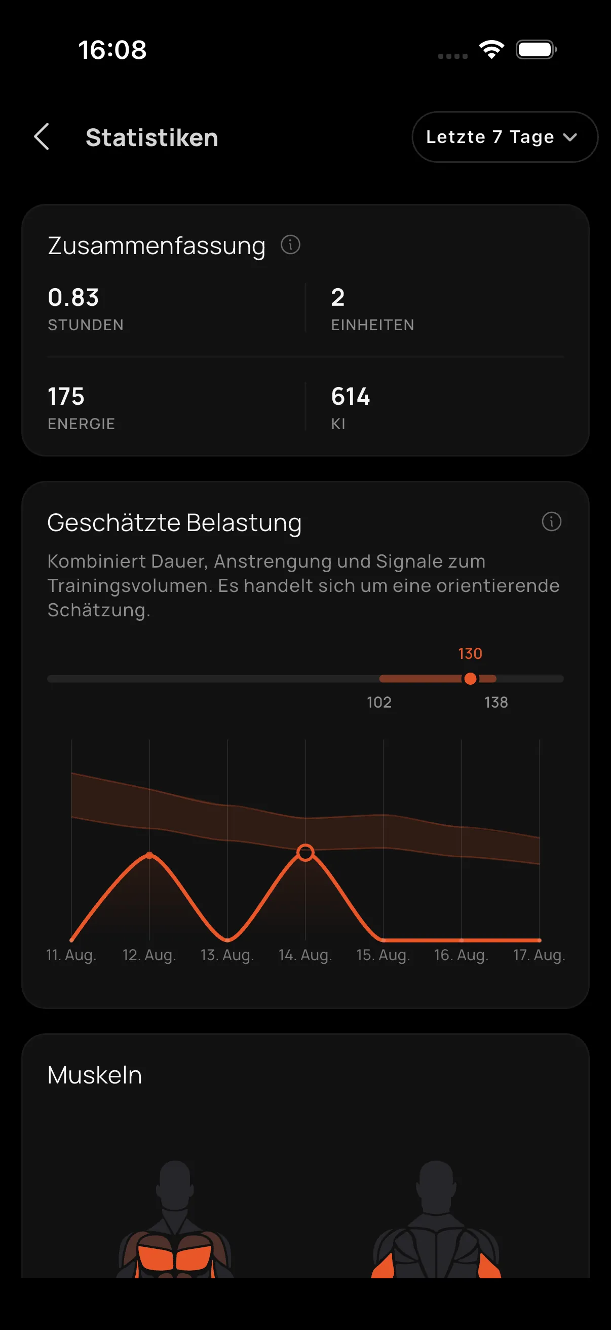Statistiken