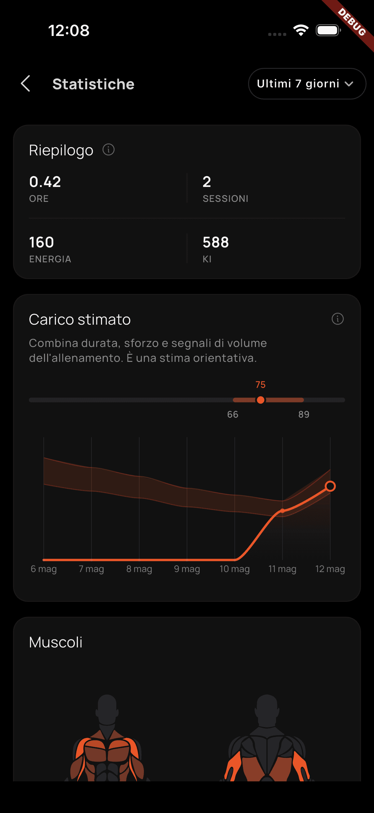Statistiche