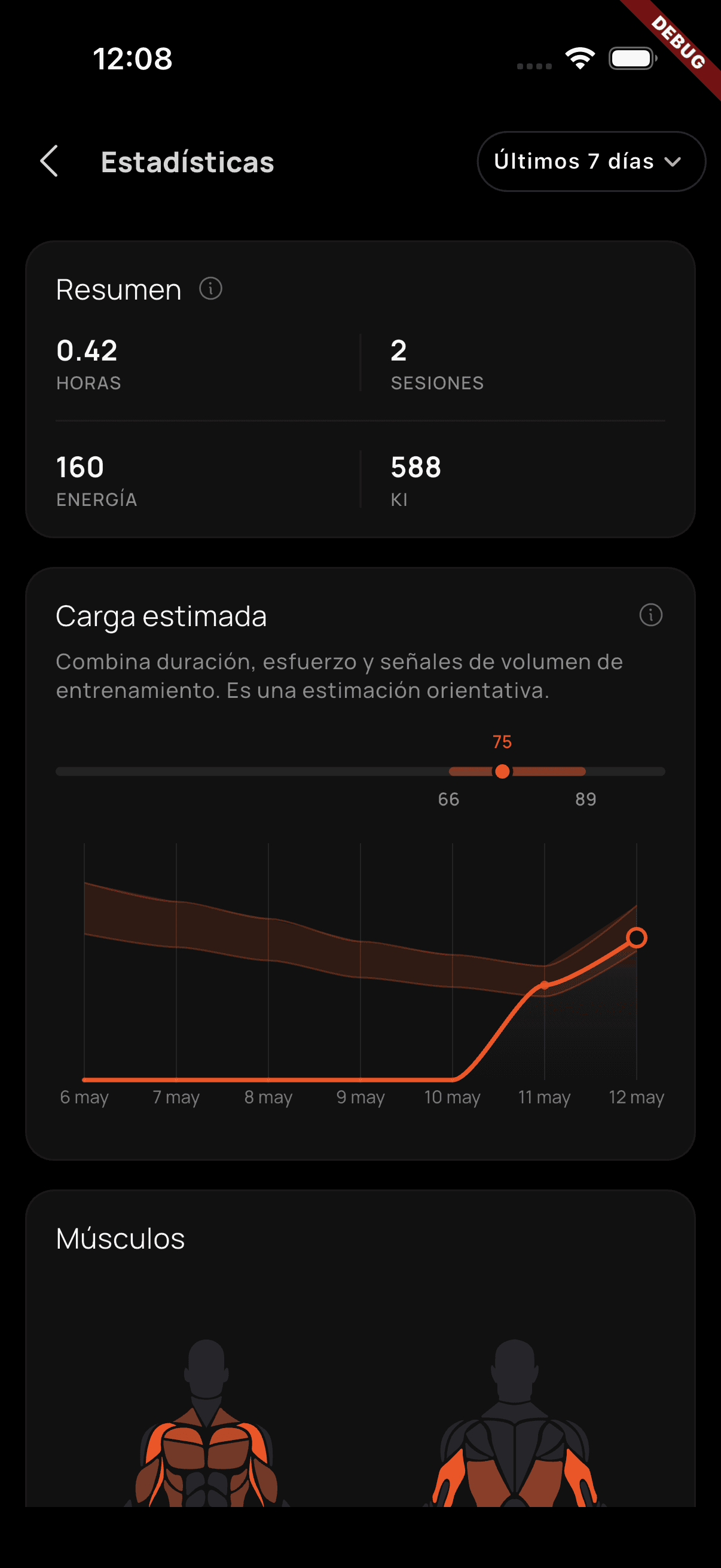 Estadísticas